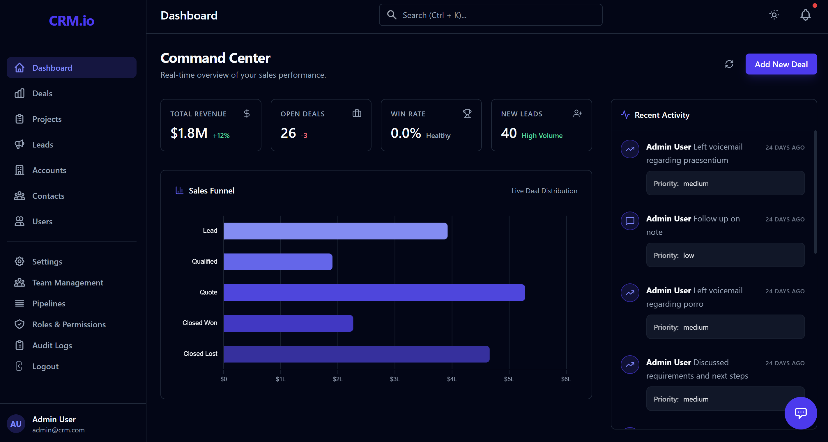 The Intelligent CRM: Real-Time, AI-Powered, and Built for Growth